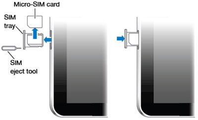How to Insert a Micro SIM Card in Your iPad 3G - Campad Electronics Blog
