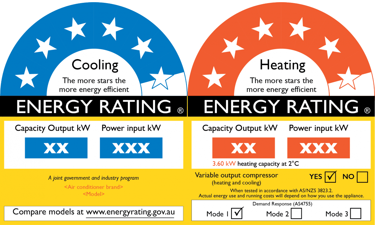 dodo-electricity-and-gas-savings