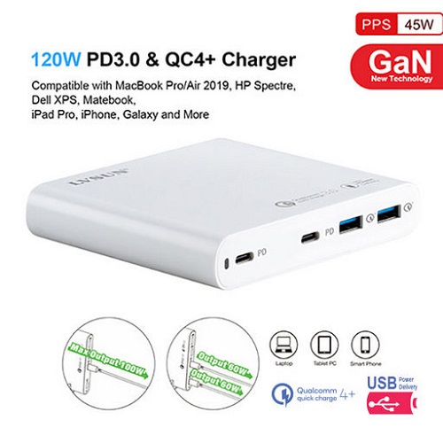 120W USB-C QC4.0 / PD3.0 GaN Multi-Port Charger 