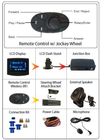 DRIVESAFE 4200 Bluetooth Handsfree Carkit